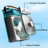 Invairo White Portable Fan Air Conditioner